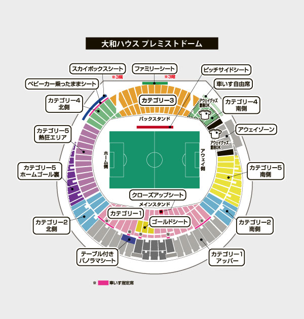 スタジアム席図