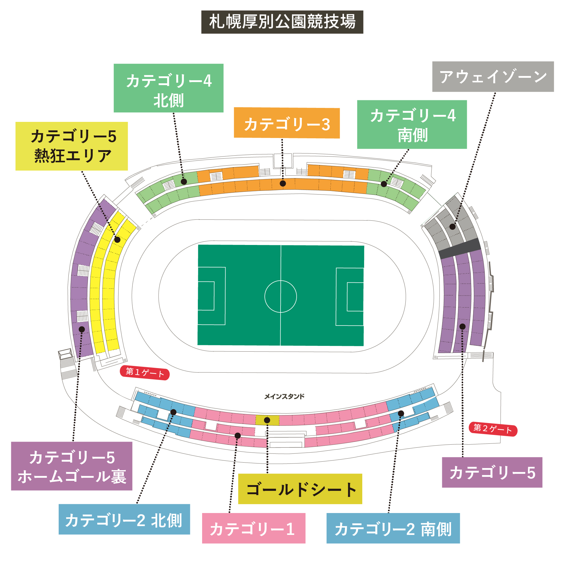 札幌厚別公園競技場 席種 価格 北海道コンサドーレ札幌オフィシャルサイト