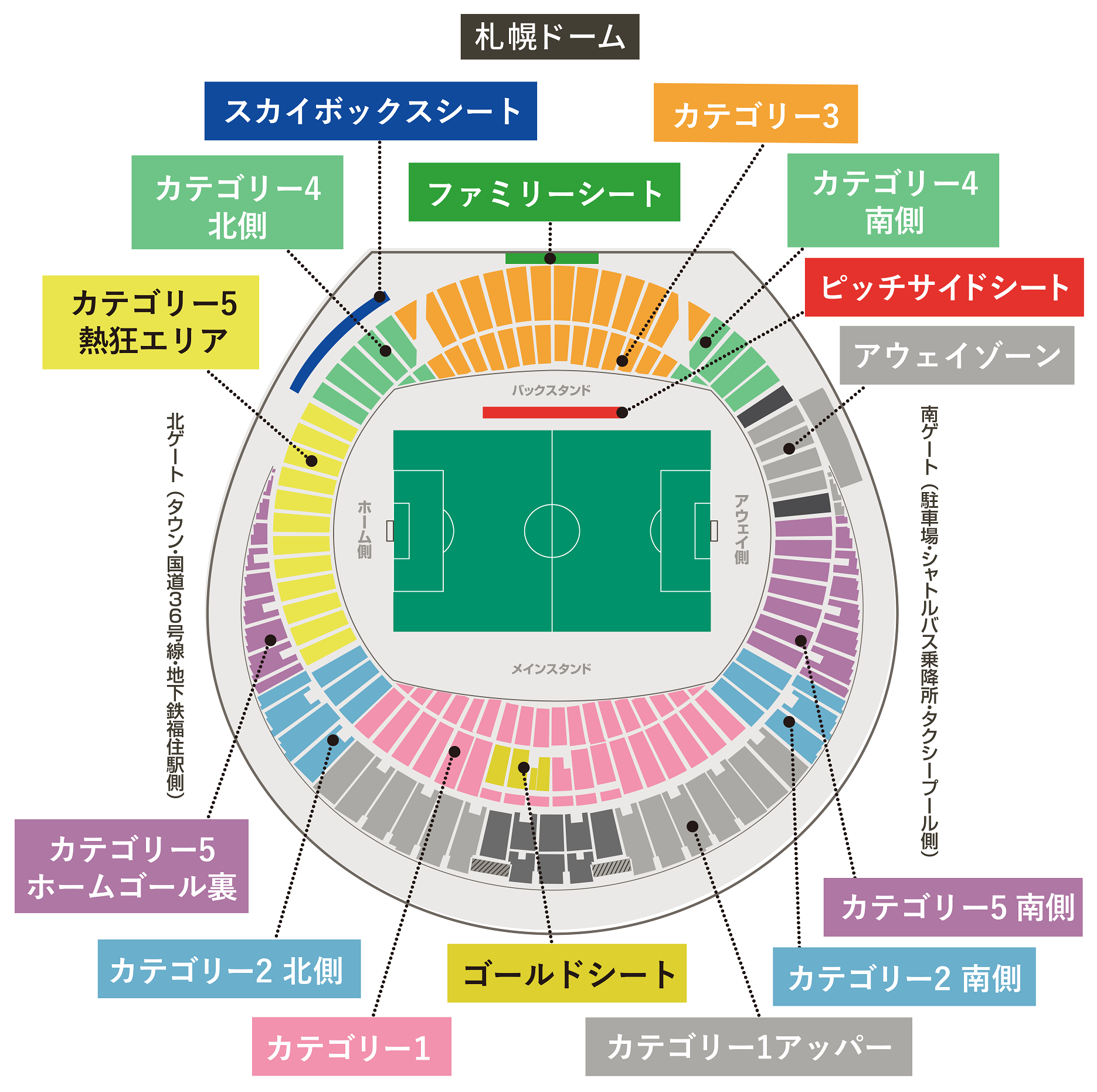 札幌ドーム 席種 価格 北海道コンサドーレ札幌オフィシャルサイト